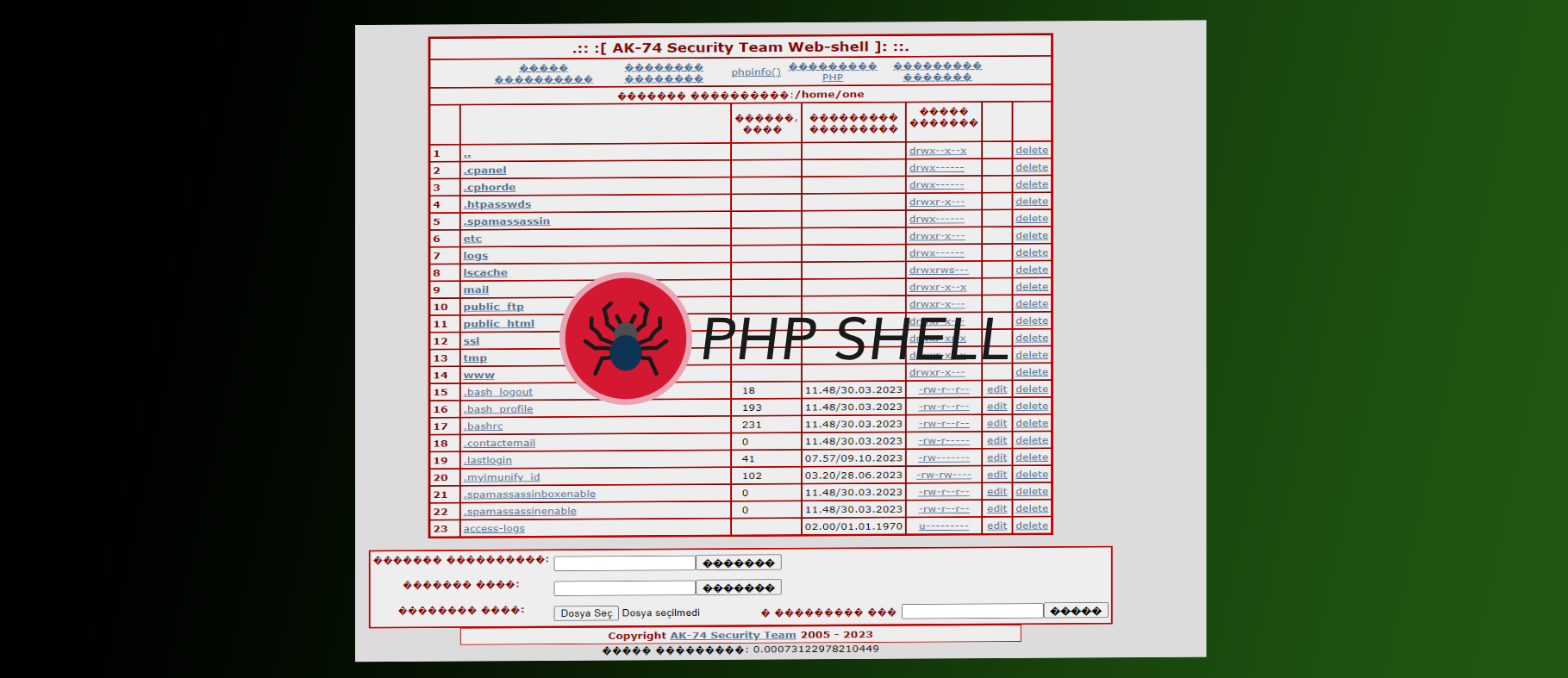 AK-74 Security Team Web Shell